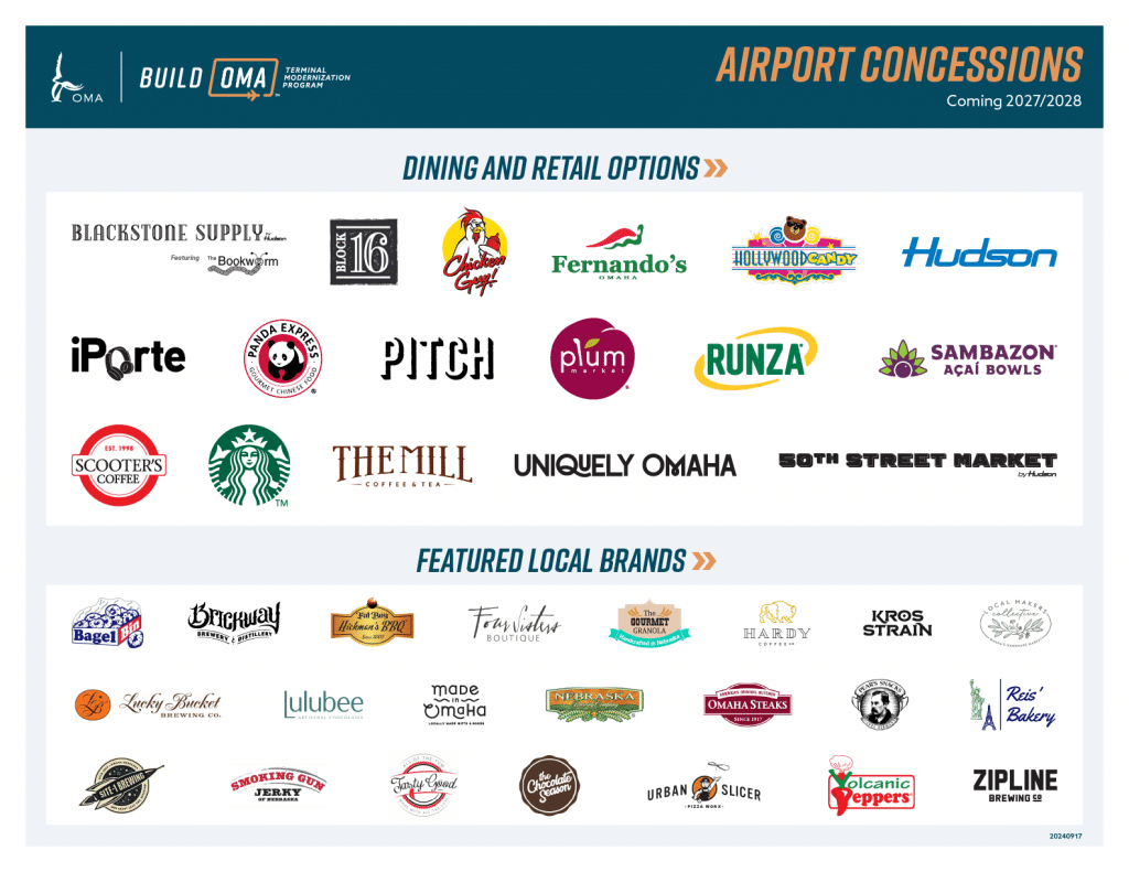 Build OMA Airport Concessions Options and Local Brands